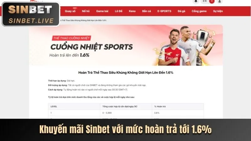 Giao diện ứng dụng vna188 win